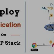 Deploy Web Application On LAMP Stack On Ubuntu Linux