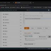 Copy Redshift Table From One Account To Other S3toRedshift Copy Command S3 Resdshift CloudWatchRule