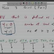 Random Variable Concept PMF PDF CDF Probability Statistics For Eng Walpole Sec 3 1 شرح