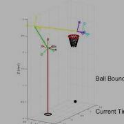 Dynamic Simulation Of 5 Degree Of Freedom Robot