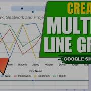 How To Create Multiple Line Graph In Google Sheets