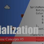 Serialization Saving Loading Levels Game Engine Concepts 5