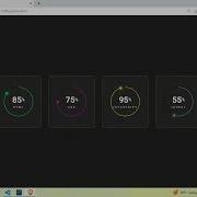 Test Animated Circular Progress Bar By Using HTML CSS Only