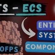 UNITY DOTS ECS Beginners Guide