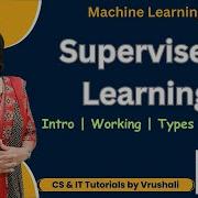 ML 4 Неконтролируемое обучение с примерами Machinelearning