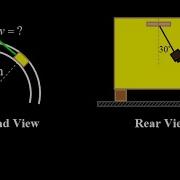 Fuzzy Dice Physics Problem Circular Motion And Angle Of Tilt Of A Hanging Mass Used To Find Speed