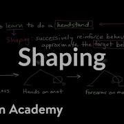 Operant Conditioning Shaping Behavior MCAT Khan Academy