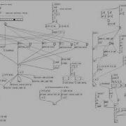 Pure Data Ambient Music Sk Dream Iteration