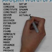 English Language Arts Create Synonyms Learn English Pronunciation Improve Your Vocabulary