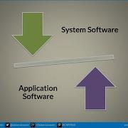 MACROPROCESSOR DATA STRUCTURES AND ALGORITHM
