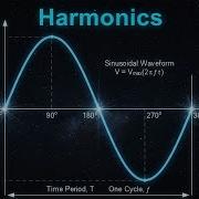 Harmonics