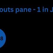 Mastering Layouts In Java A Comprehensive Guide To GUI Design