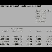 Linear Regression In Stata With Heteroskedasticity Consistent Standard Errors