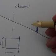 Water Surface Profile Example