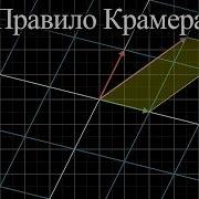 Суть линейной алгебры 12 Правило Крамера 3Blue1Brown