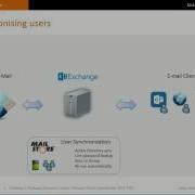 MailStore Server Email Archiving Software Technical Overview