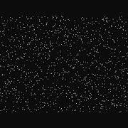 50 Sorts Visualized Scatter Plot