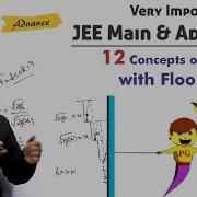Bouncing Ball Cases For JEE NEET Class 11 Physics In Minutes PhysicsGalaxyPIM