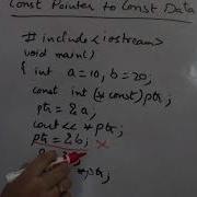 Constant Pointer To Constant Data