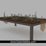 Fusiontables By Aramith