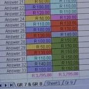 02 Summarising Data