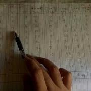 Имитационное моделирование Урок 37 Система очередей с одним сервером SSQS