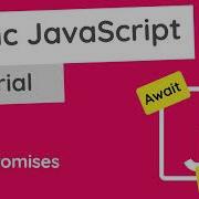 Asynchronous JavaScript Tutorial 7 Promises