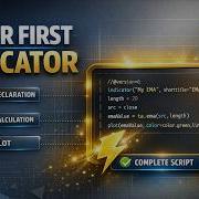 How To Write Your First Pine Script Indicator From Scratch Beginner Guide