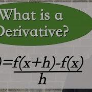 What Is A Derivative