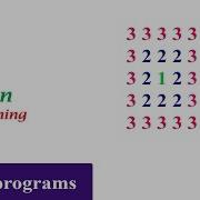 Python Pattern Programs Matrix Number Pattern