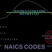 Consulting The NAICS Code What Is It And Why You Need It For Your Small Business