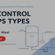 PID Control Loop Types
