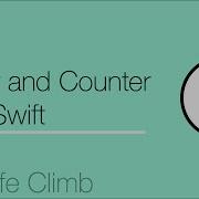 Timer Counter IOS Swift Tutorial