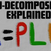 PLU Decomposition Of A Matrix Explained Linear Algebra