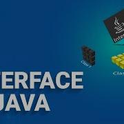 Interface In Java Multiple Inheritance Using Interface Java Tutorial Edureka Rewind