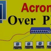 Acronis True Image PXE Boot Over Network Full Setup Guide Acronis Over PXE
