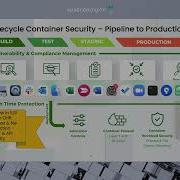 Whats New In NeuVector 5 0