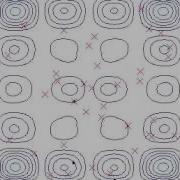 Ecological Systems Algorithm ESA Searching Holder Table Function