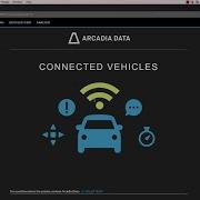 Connected Car And IoT Data Analytics Demonstration