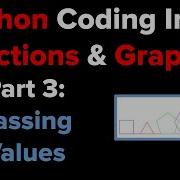 Intro To Python Functions Using Turtle Graphics Part 3