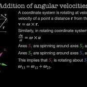 Motion In Rotating Reference Frames Chapter 24 Classical Mechanics 2