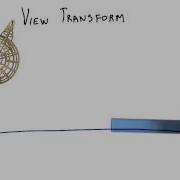View Transform Interactive 3D Graphics