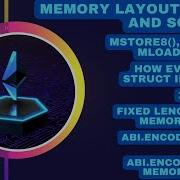 MSTORE MLOAD MSTORE8 MSIZE IN YUL Layout Of Memory In YUL