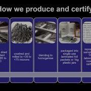 Reference Materials Craig Hamlyn Ore Resarch And Exploration