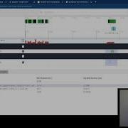 Porting A Simple Fortran Application To GPUs With OpenMP