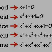 Solving Polynomial Equations But They Get Increasingly Awesome