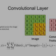 TAG Automated Image Captioning