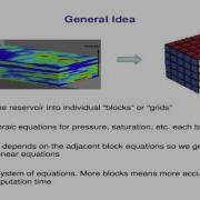 Introduction To Reservior Simulation