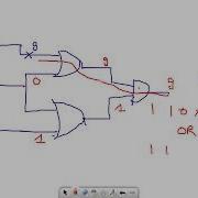 Path Sensitization