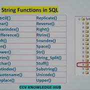 SQL Server 10 Complete String Functions In SQL